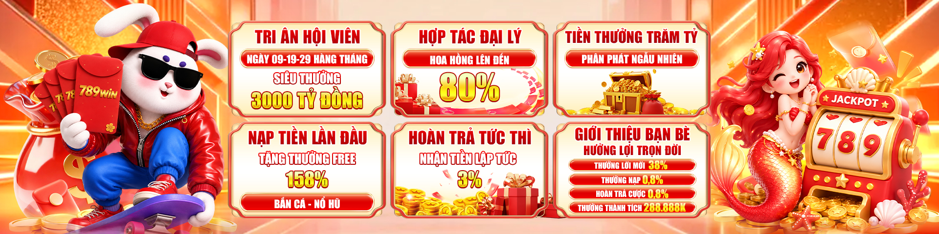 Quy Trình 3 Bước Đăng Ký Đại Lý 789WIN